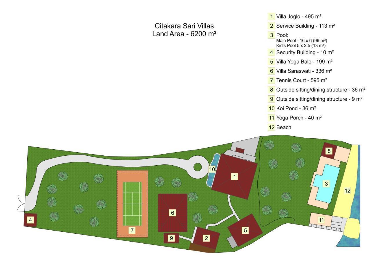 Oceanfront Citakara Sari Villas Candidasa Exterior foto